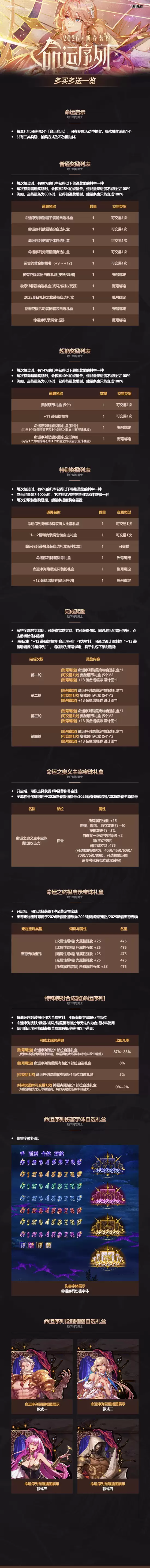 DNF2026�´����ȫ����һ�� 2026�����������ϸ����