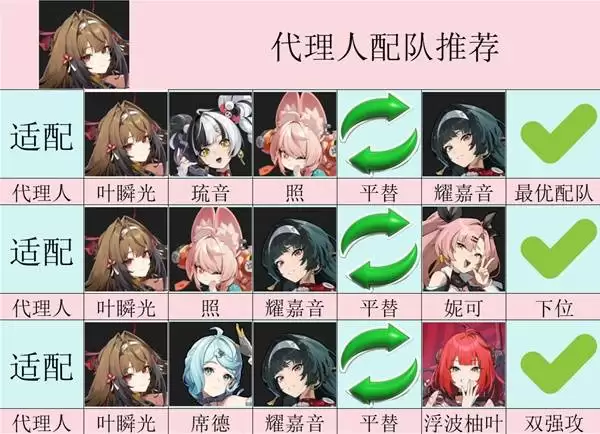 ������Ҷ˲��ȫ���������� Ҷ˲�����桢������������Ƽ�