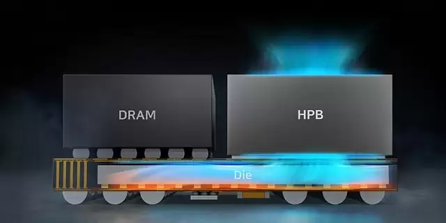 ���ŷ��� SoC ���ڴ棬��Ϣ������̽��Ϊ Exynos оƬ���� FOWLP-SbS �Ƚ���װ