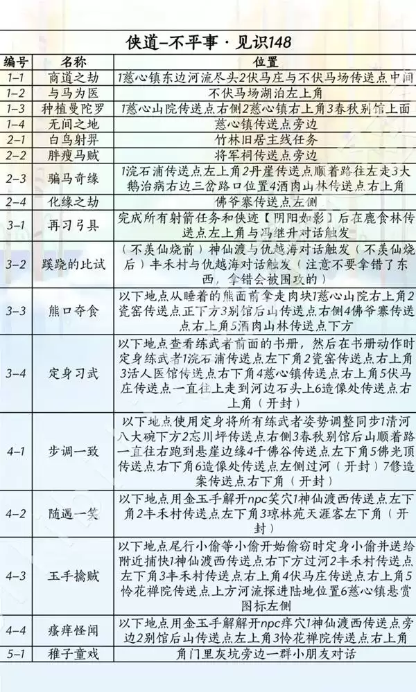 ����ʮ���������汾������ȡ��ʽһ�� ��ѧ�ռ�λ��˵��