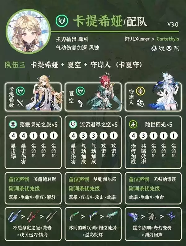 ����3.0����ϣ������� ����ϣ���ô���