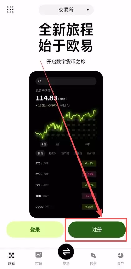 ŷ��OKX���ô�½������֤������ע����KYCȫ����