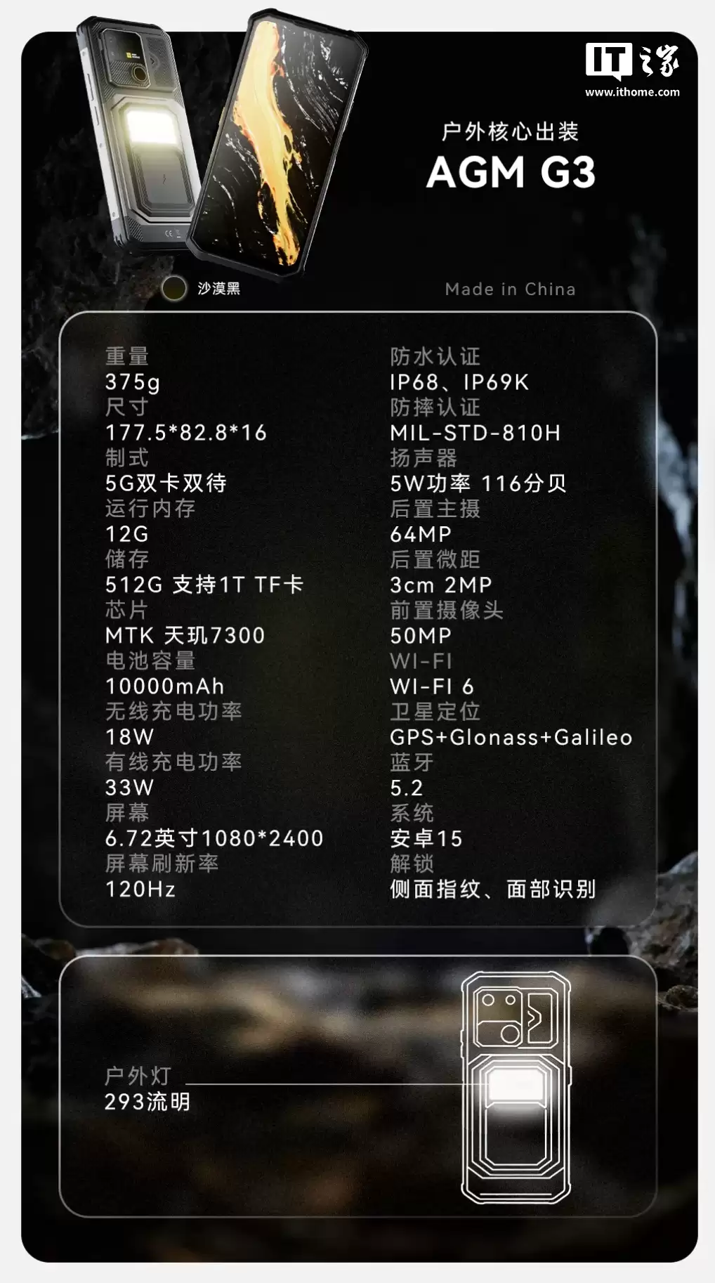 AGM G3 / Pro �����ֻ�������293 ��������ơ�5W 116 �ֱ�����������ѡ�����ȳ���2999 Ԫ��