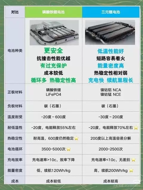 �ϴ������������ó�ָ�ϣ���ɹ��������ˮ