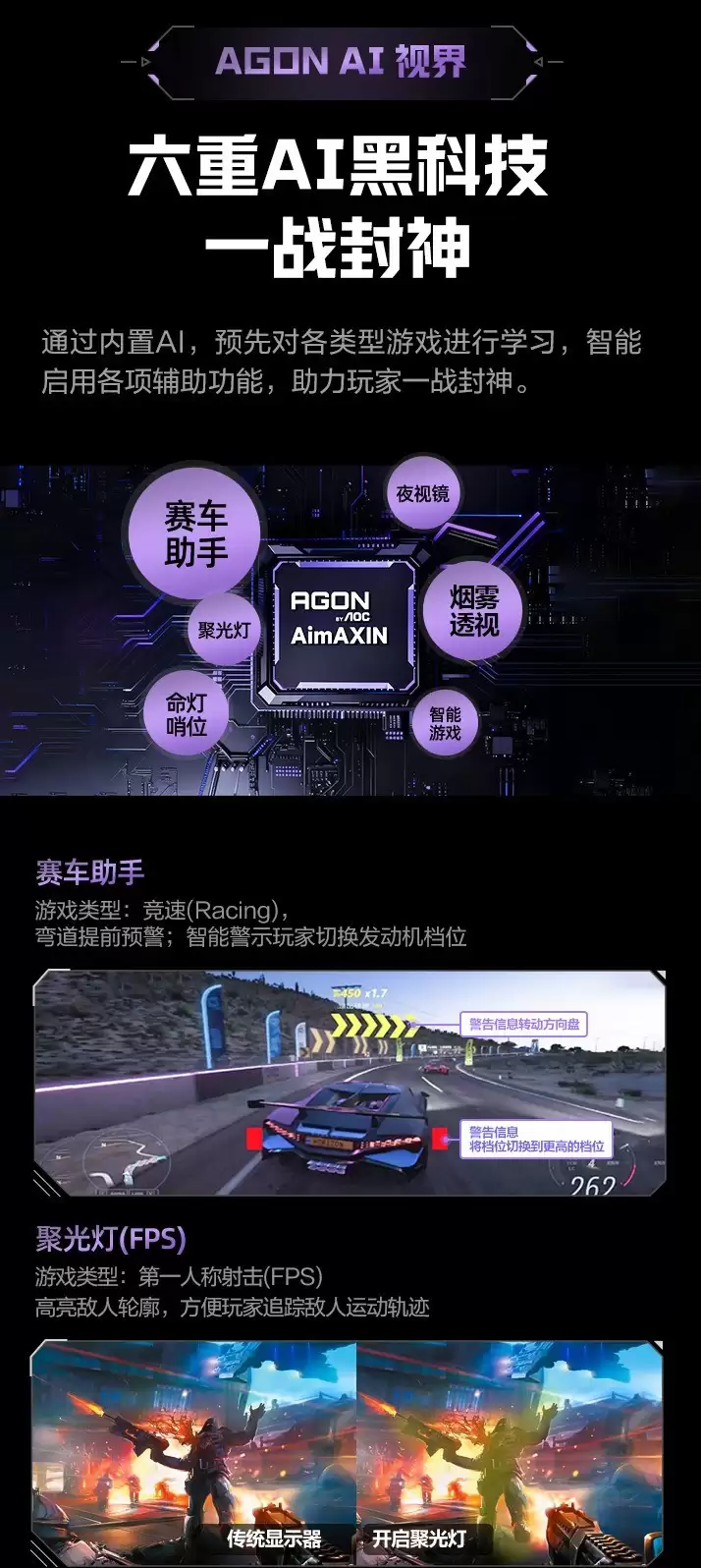 FPS��Ϸ��ʾ���Ƽ���AGON AG277UX AI�����ܵ羺��Ұ