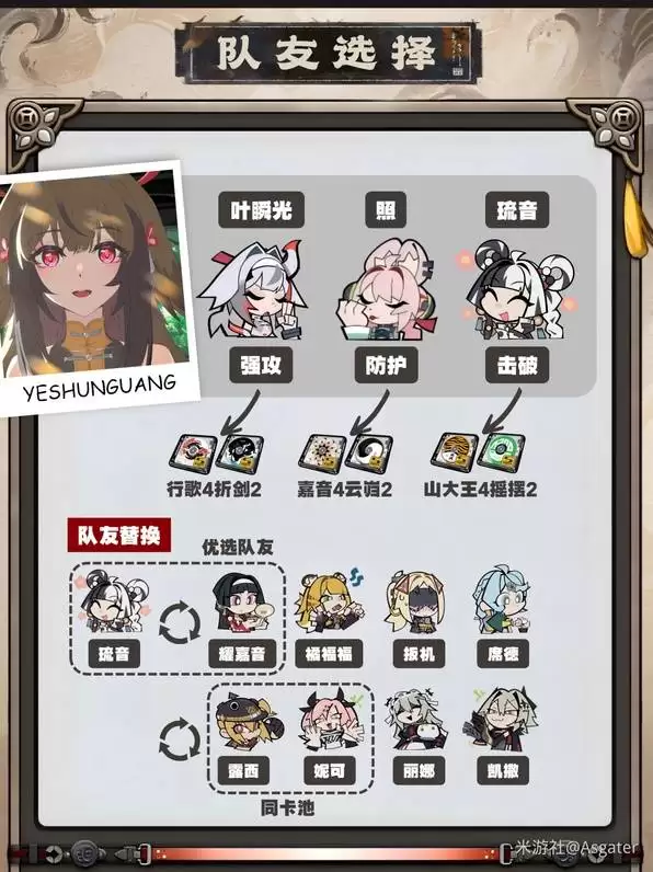 ������Ҷ˲��һͼ������ָ�� Ҷ˲����ô����