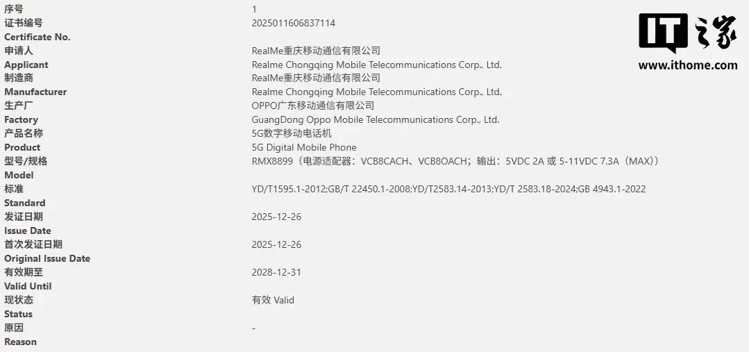 realme ����ȫ�� Neo ϵ�л��͹������ųơ���Խ����������