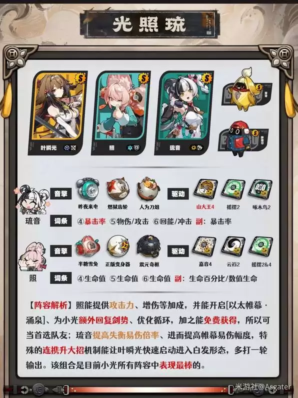 ������Ҷ˲��һͼ������ָ�� Ҷ˲����ô����