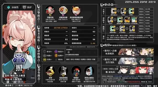 ��������ȫ������һͼ�� �ճ�װ����Ƽ�