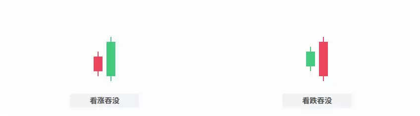 K�߷�ת��̬ͼ�⣺7�־�����̬ʶ�����ź�