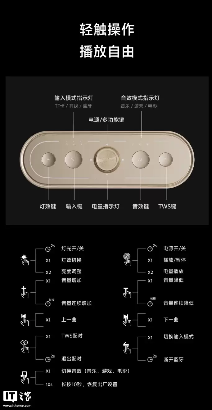 QCY ���� SP300 �����������䣺��ֵ���� 80W��֧�� LDAC ���ӣ�649 Ԫ