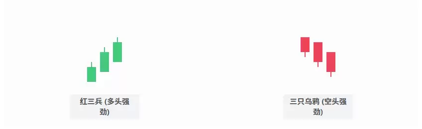 7�󾭵�K�߷�ת��̬ͼ�⣺�Ӵ����ߵ�������