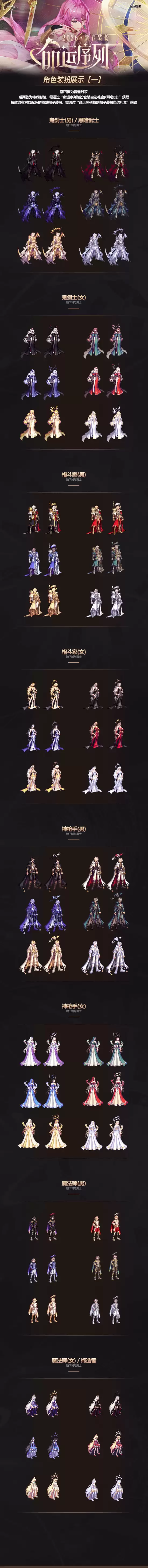 DNF2026�´����ȫ����һ�� 2026�����������ϸ����