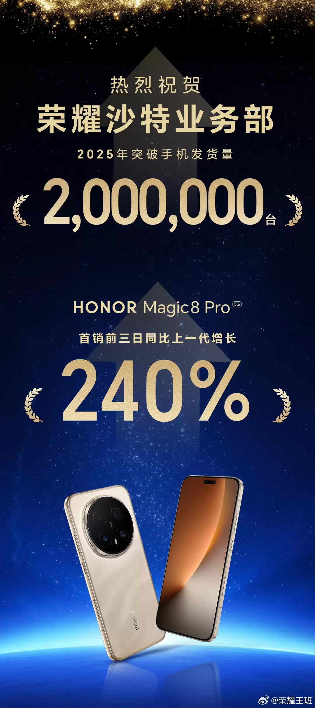 ��ҫɳ��ҵ�� 2025 ���ֻ��������� 200 ��̨��Magic8 Pro ����ǰ����ͬ���ϴ����� 240%