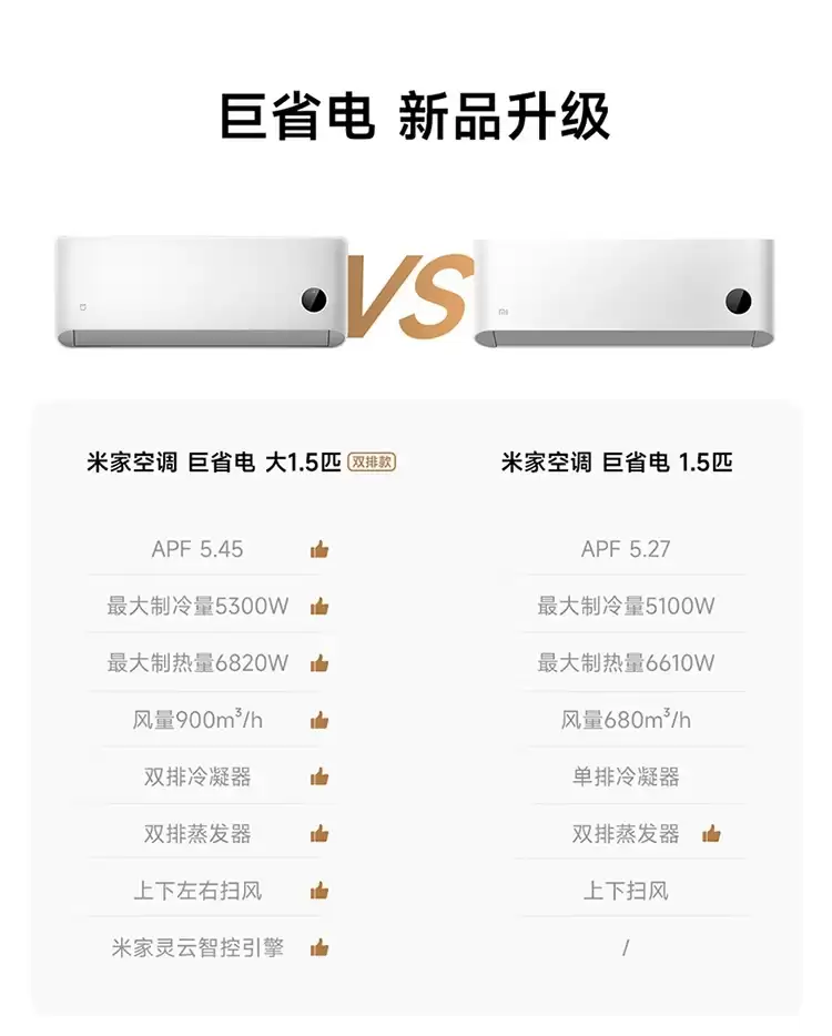 ������ 2299 Ԫ��С���Ƴ��׼ҿյ���ʡ�� 2026 ˫�ſ�����׼����ƽ����㷨