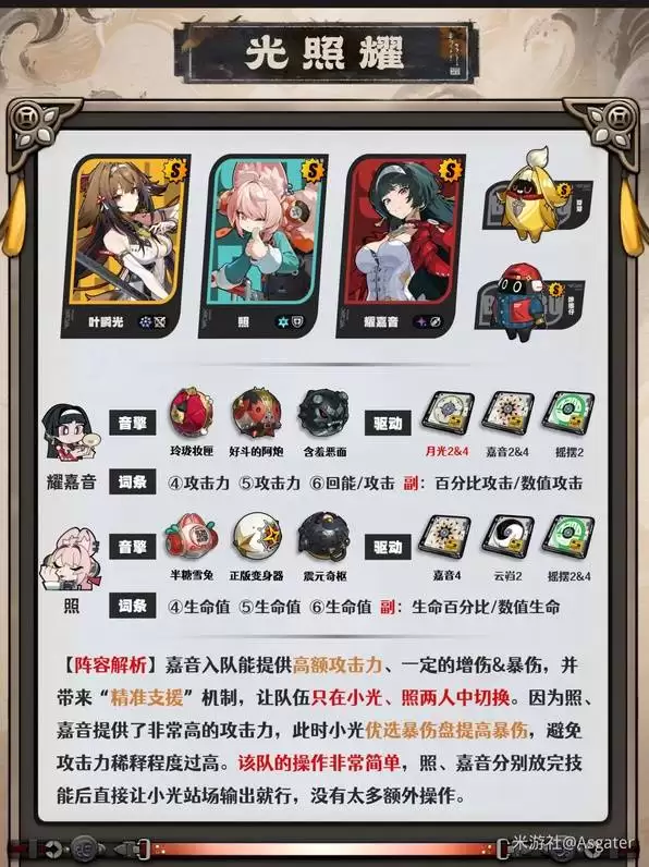 ������Ҷ˲��һͼ������ָ�� Ҷ˲����ô����