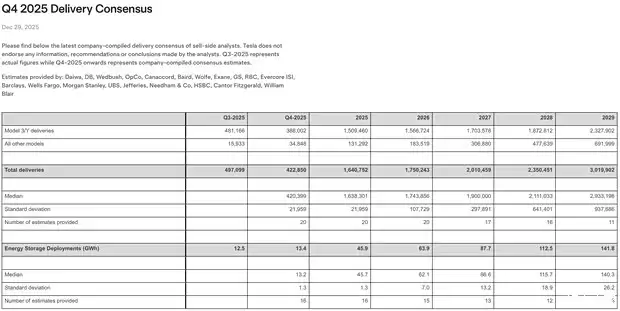 ��˹���״ι���2025�꽻��Ԥ�������ڶ����»�