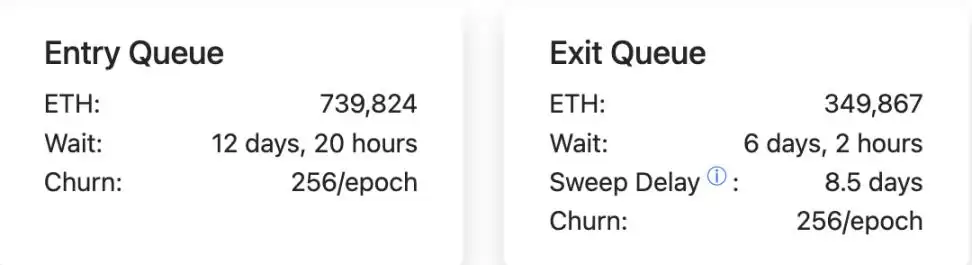 ��̫����Ѻ�յ㣺��֤�߶��з�ת��2026�����ƴ�����