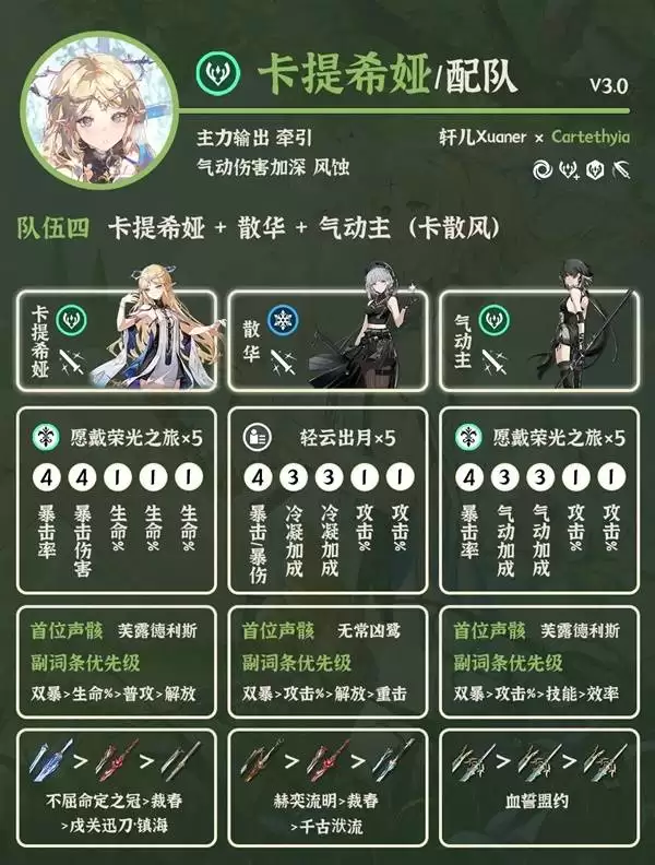 ����3.0����ϣ������� ����ϣ���ô���