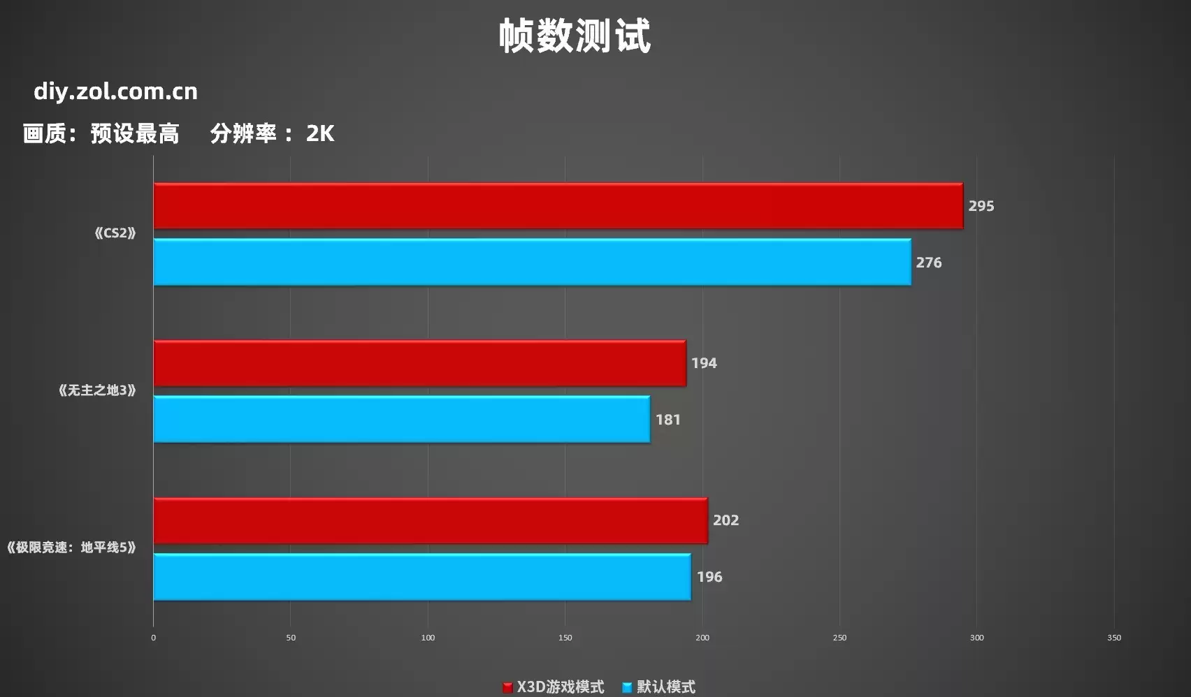 ֧�ֱ����Կ�������ʯ NITRO+ �������� X870EA PhantomLink PE��������