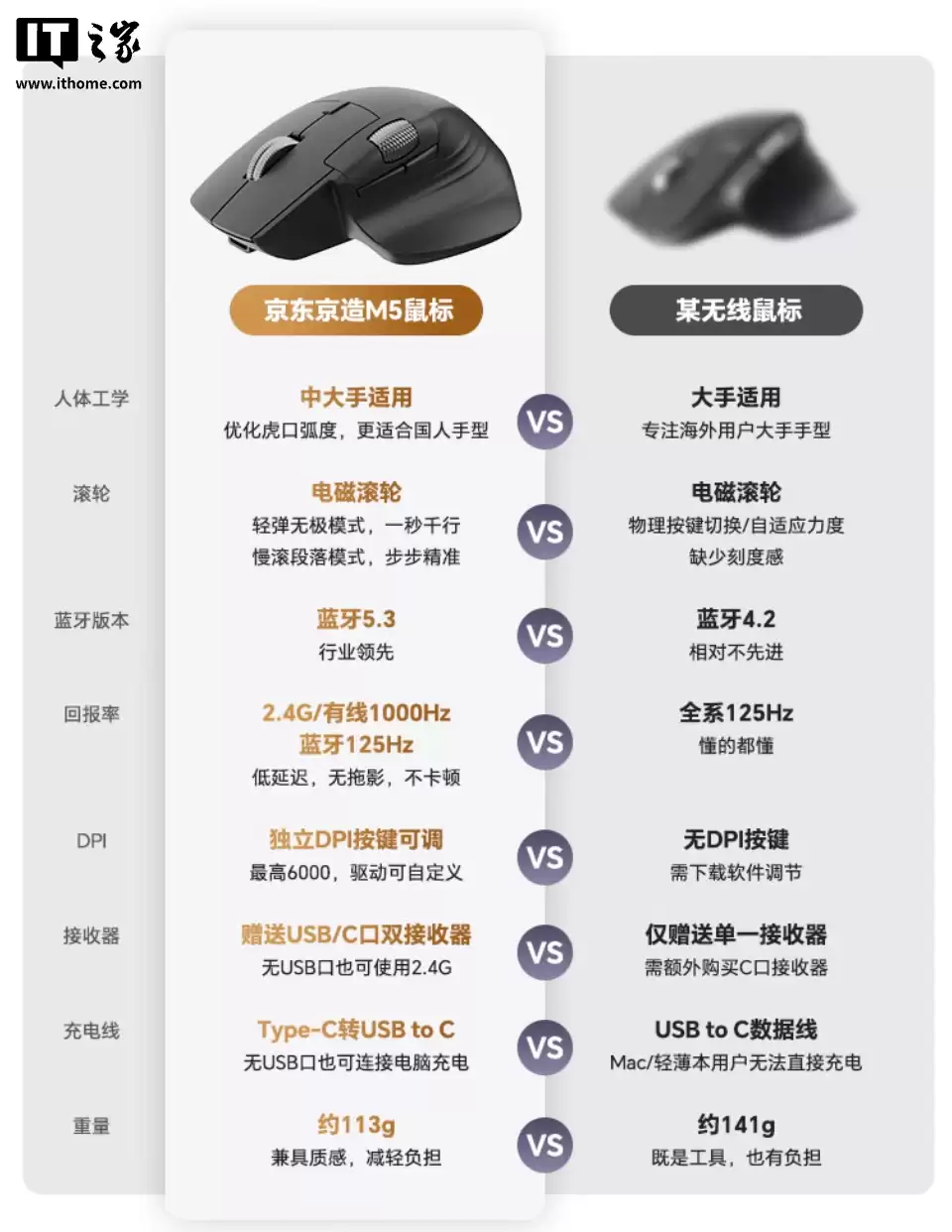 ���������Ƴ� JZ M5 ��Ź�����ģ��꣺ȫ����������1KHz �ر��ʣ�244 Ԫ