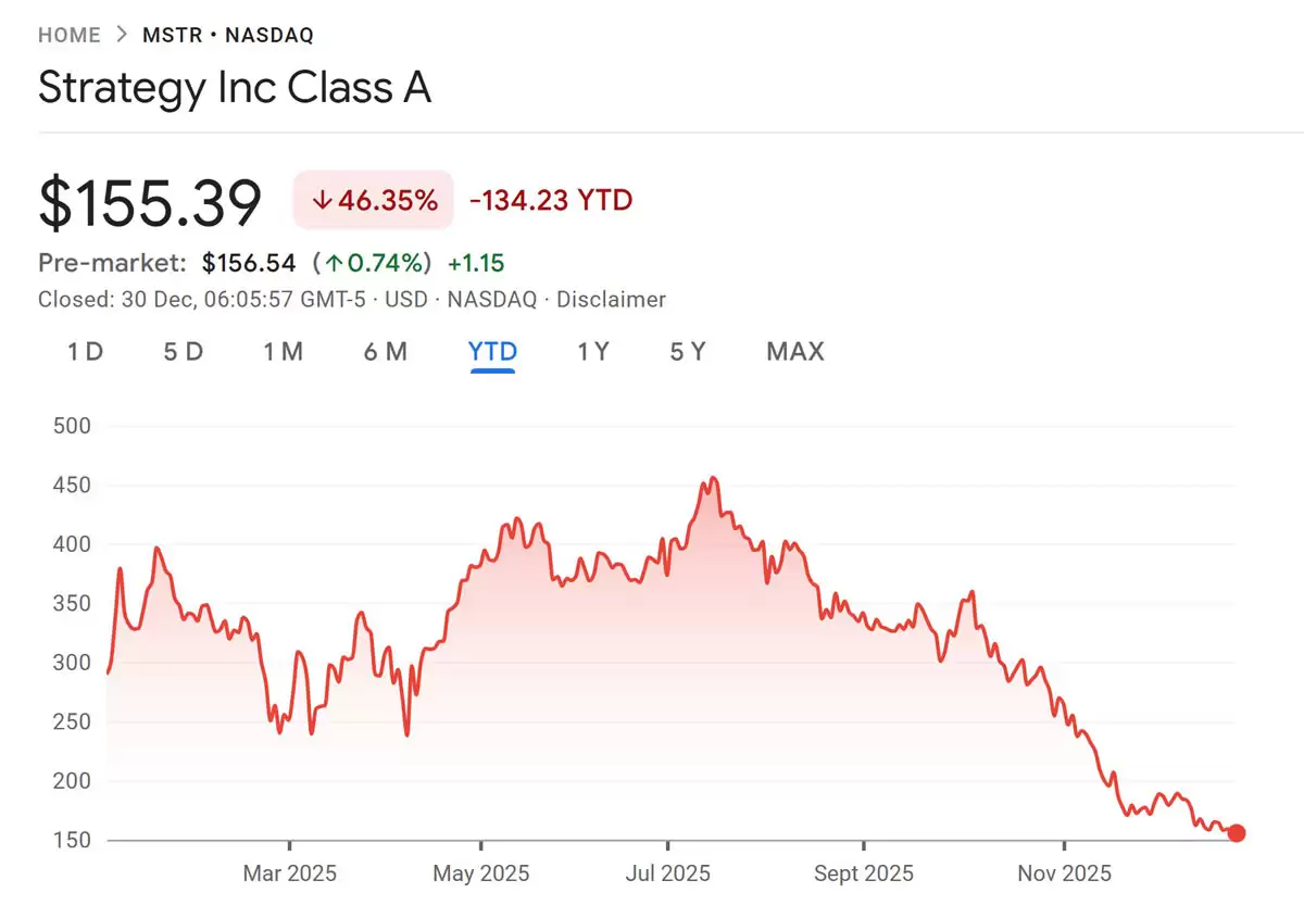 ���˶������յı��رҲ��ԣ�BTC����ģʽ����2026�꿼��