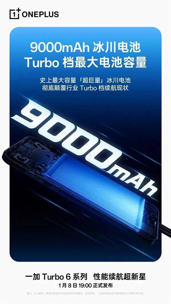 һ�ӷ���Turbo 6ϵ�У�9000mAh�������+����8s�콢о