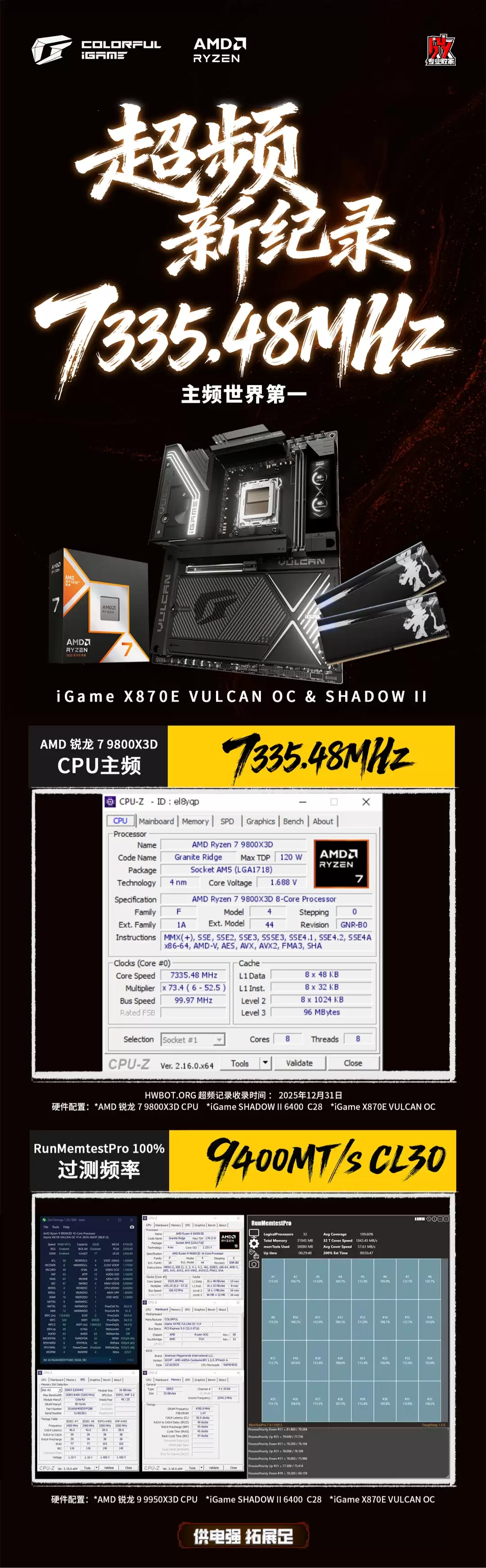 7335.48MHz���߲ʺ� iGame X870E VULCAN OC ����ˢ������ 7 9800X3D ��������Ƶ��¼