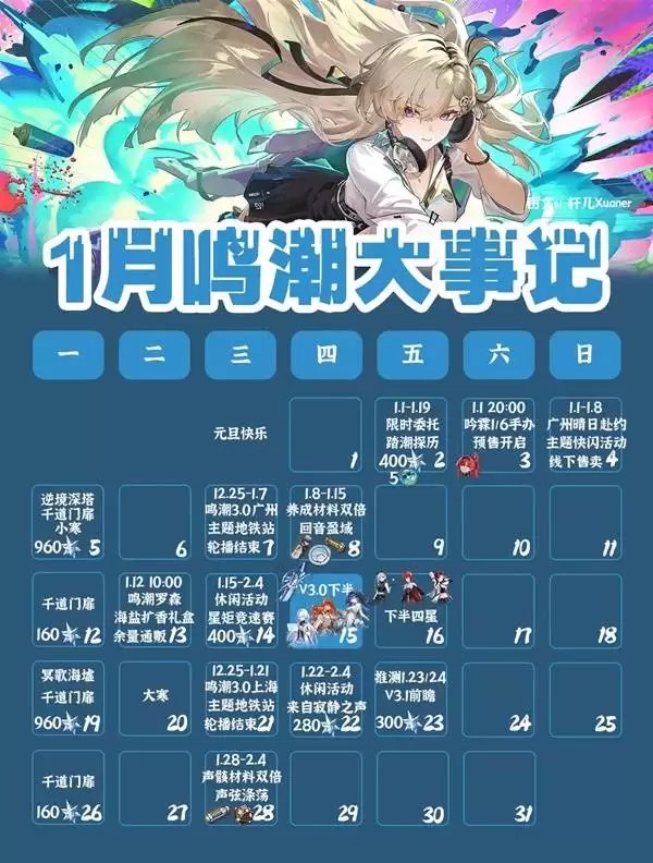 ����1�»������һ��