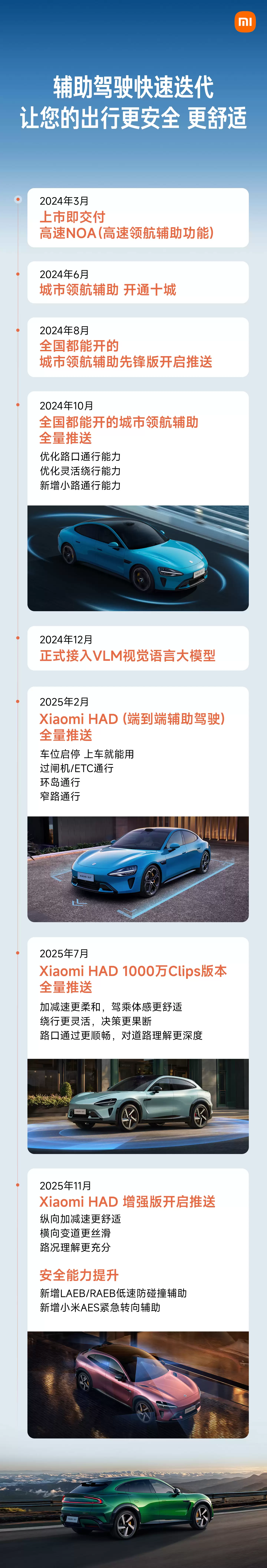 С��������SU7 ��ȥһ�� 20 ��Ԫ���Ͻγ�������һ��YU7 ���� 4 �����д��� SUV ������һ