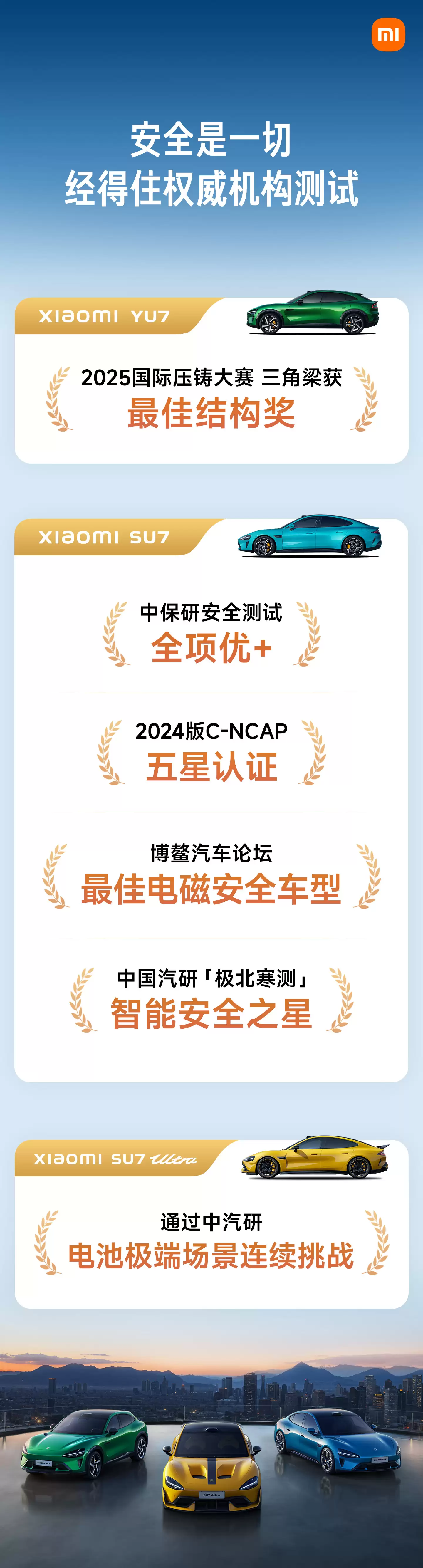 С��������SU7 ��ȥһ�� 20 ��Ԫ���Ͻγ�������һ��YU7 ���� 4 �����д��� SUV ������һ