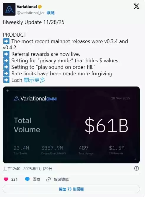 Variational��ʲô������Arbitrum�ϵ�P2P����Ʒ����Э��