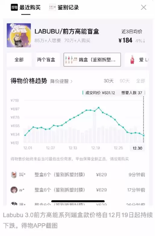 Labubu����۸�ѩ����������������˦��