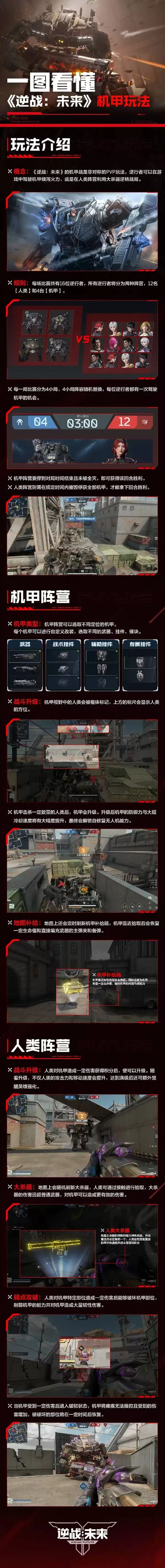 ��սδ��һͼ���������淨