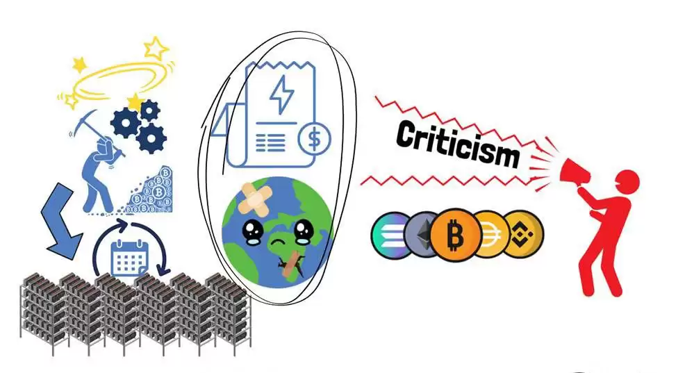 ���ܻ����ڿ���⣺���ر��ڿ�ԭ��������������