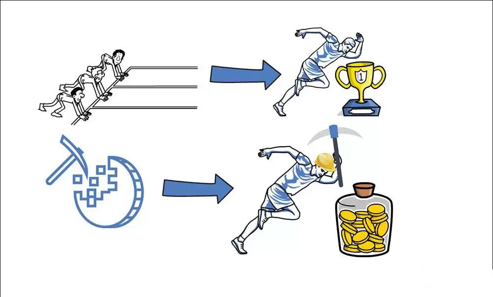 ���ܻ����ڿ���⣺���ر��ڿ�ԭ��������������