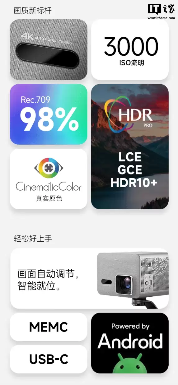 ���� i800 ϵ��ͶӰ���ϼܣ�4K 3000ISO ��������ѡ�̽��棬7999 Ԫ��