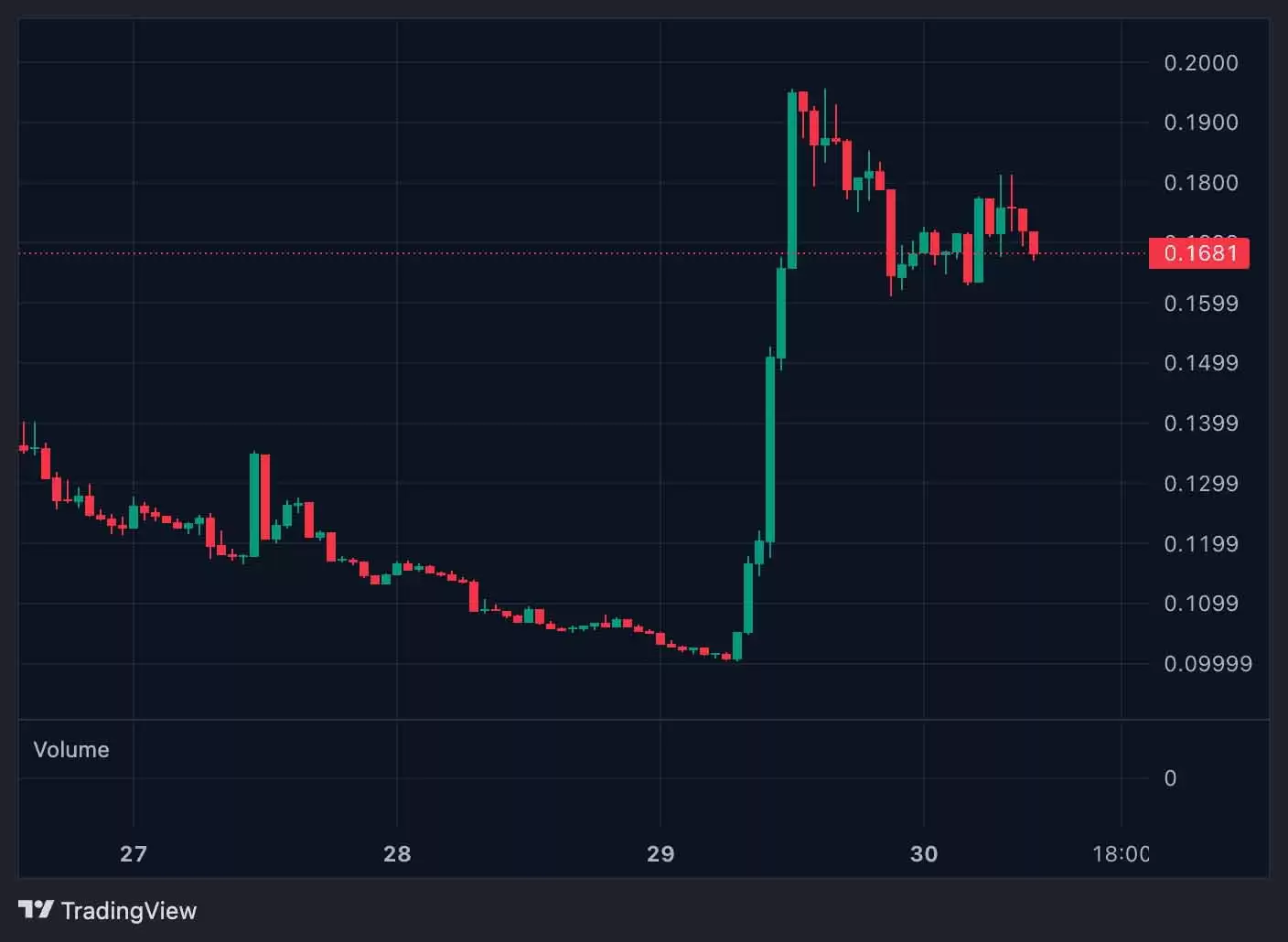 ʲô��ZEROBASE��ZBT���ң���������δ��Ǳ������Ҿ���ѧ����