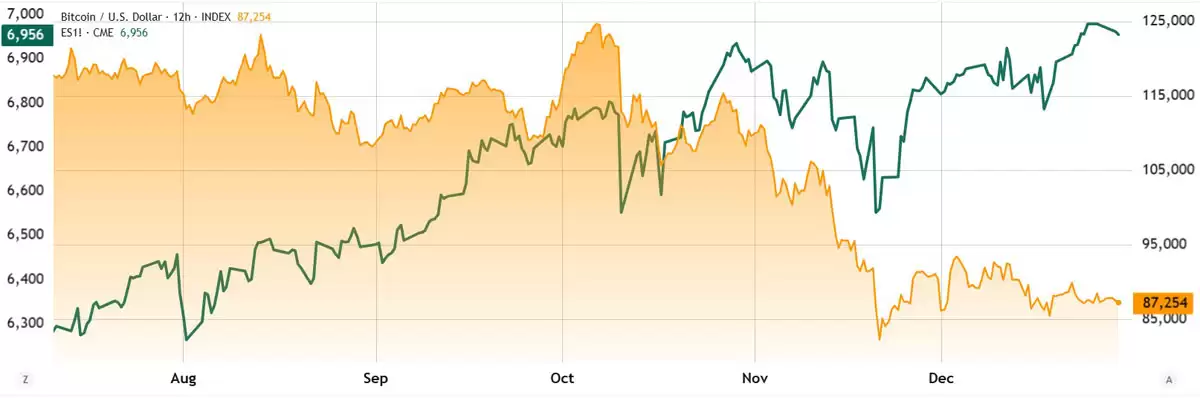 ���رҳ��9����Ԫ���裺���ֻƽ���������ծȯ��ս��