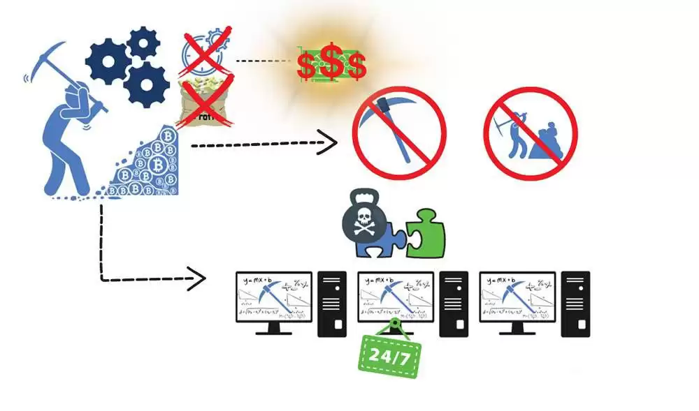 ���ܻ����ڿ���⣺���ر��ڿ�ԭ��������������