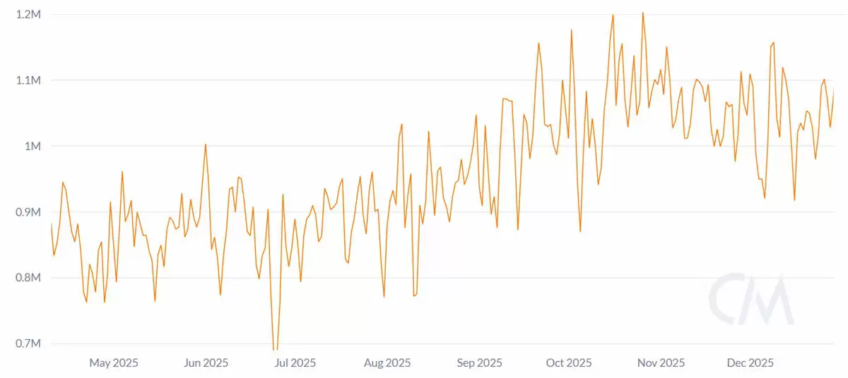 ���رҳ��9����Ԫ���裺���ֻƽ���������ծȯ��ս��