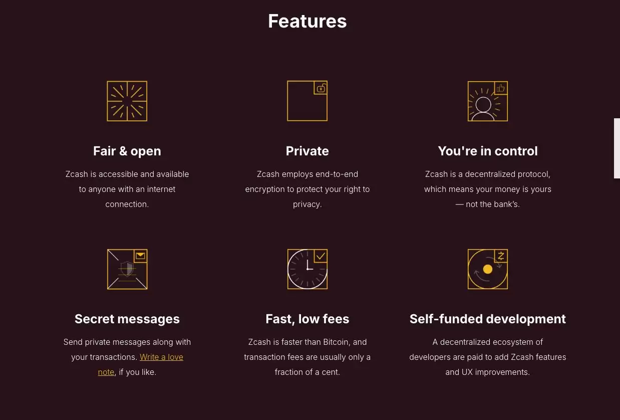 Zcash (ZEC) �������2026-2030��۸�Ԥ��