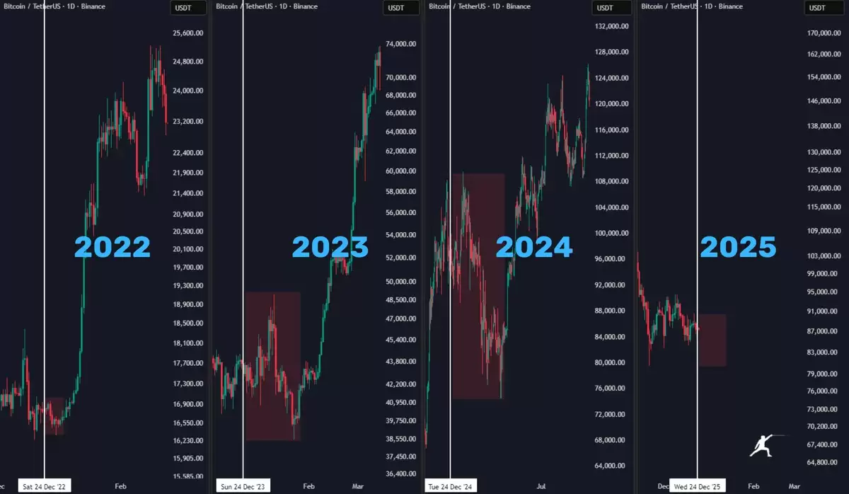 ���ر�2026�꿴�Ƿ�����ͻ��6λ���ź�ǿ�ң�Ŀ���107,000��Ԫ