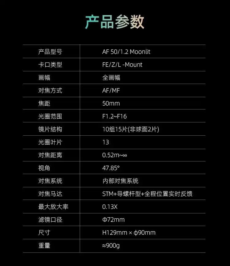 4999 Ԫ�������Ƴ��῵ Z ���� AF 50mm F1.2 ȫ�����Զ��Խ���ͷ��Ʒ��1 �� 15 �շ���