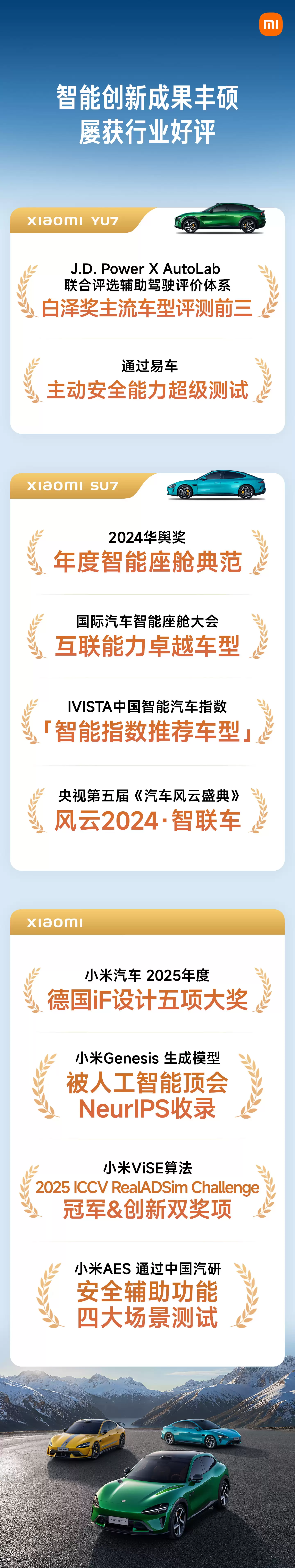 С��������SU7 ��ȥһ�� 20 ��Ԫ���Ͻγ�������һ��YU7 ���� 4 �����д��� SUV ������һ