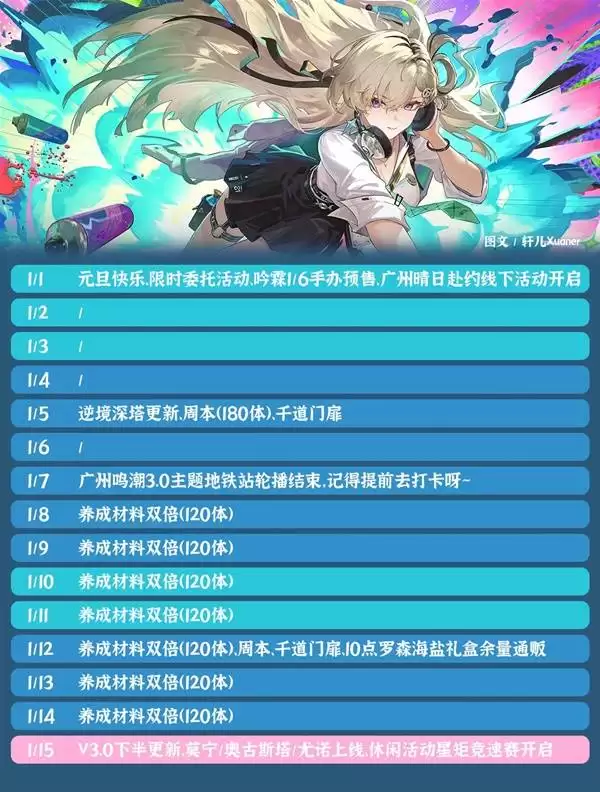 ����1�»������һ��