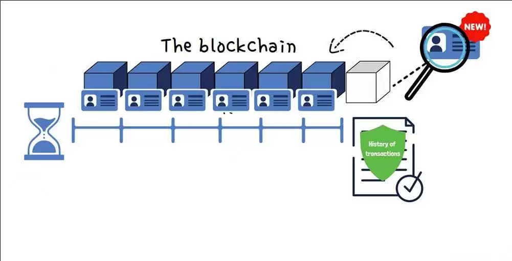 ���ܻ����ڿ���⣺���ر��ڿ�ԭ������������ս