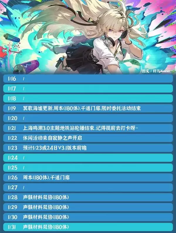 ����1�»������һ��