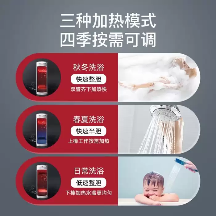 ��ˮ���ĸ����Ӻ��������ְ�ȫ��5��������ˮ����Ȳ��