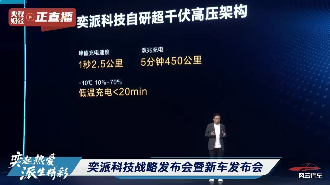 ���ɿƼ���2025 ��ȫ�������� 27 ������ͬ������ 28.3%